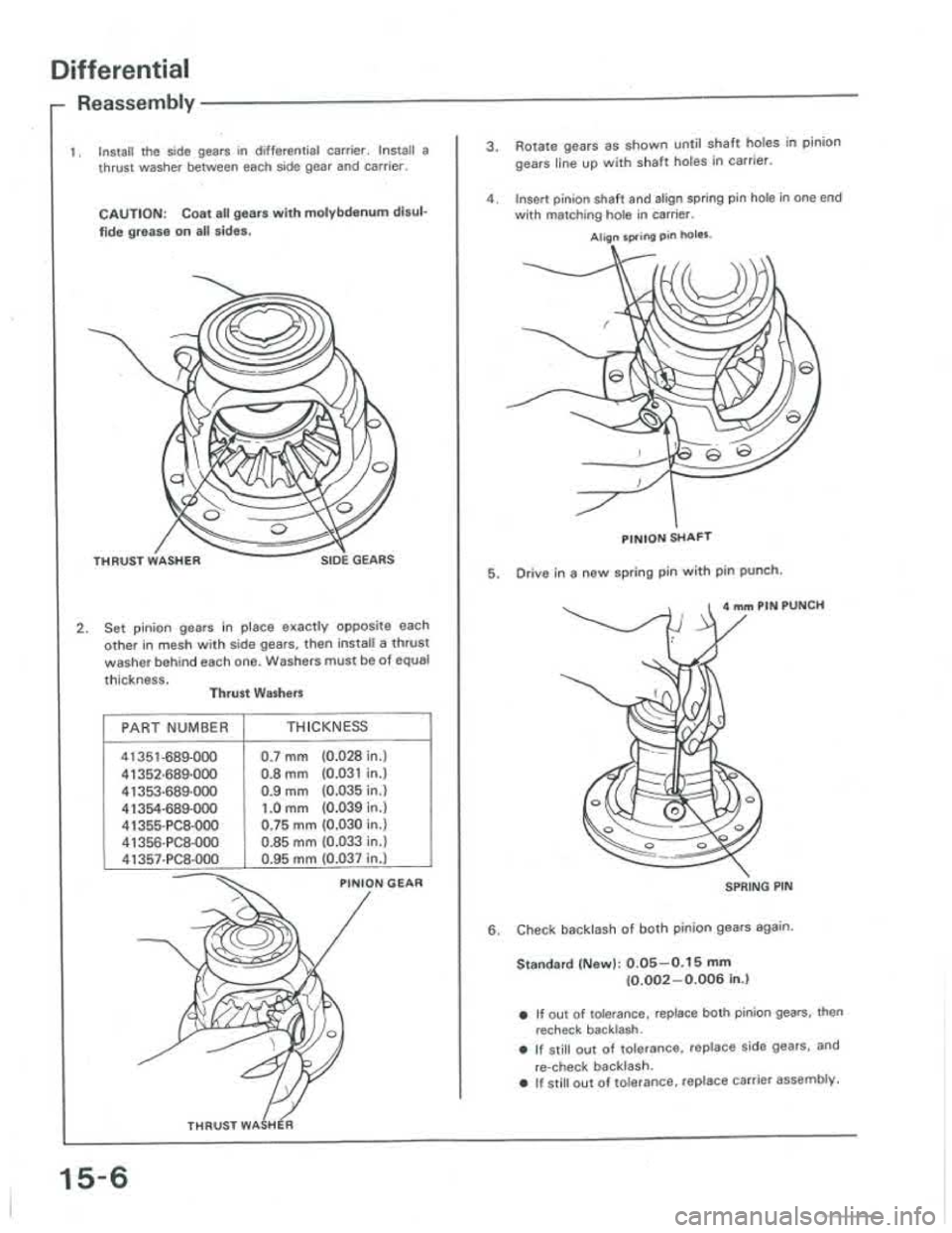 ACURA INTEGRA 1986  Service Repair Manual 