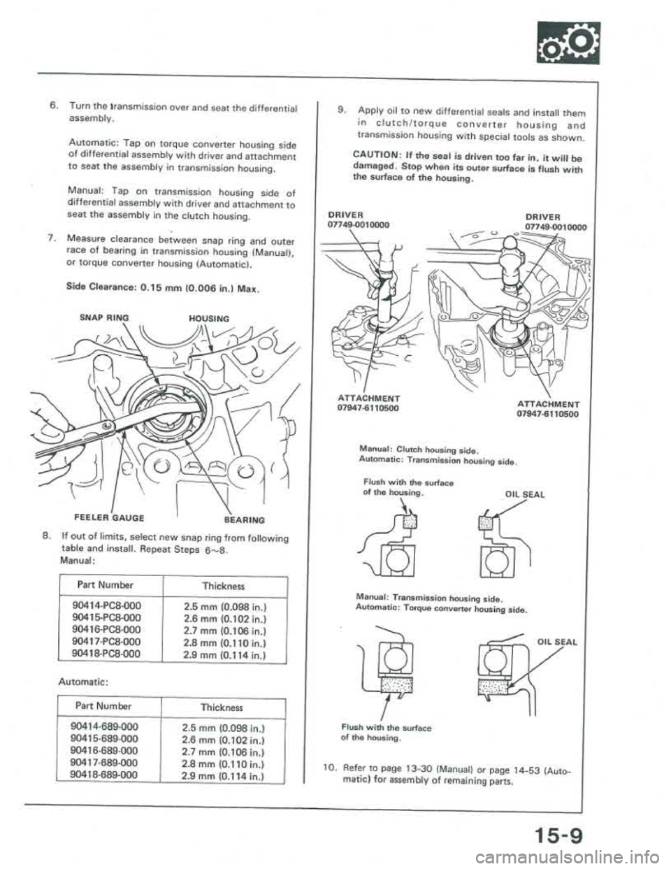 ACURA INTEGRA 1986  Service Repair Manual 