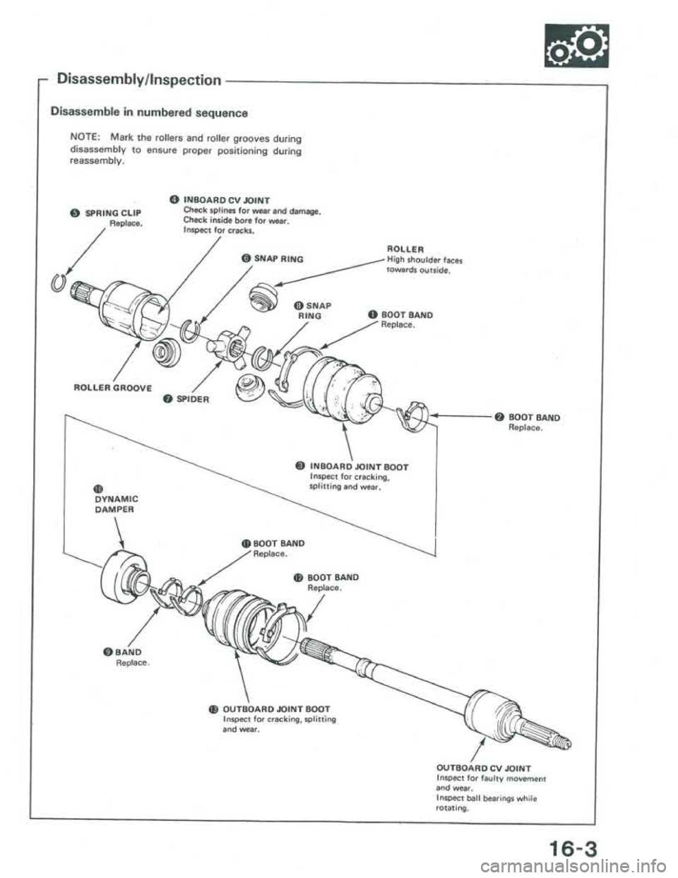 ACURA INTEGRA 1986  Service Repair Manual 