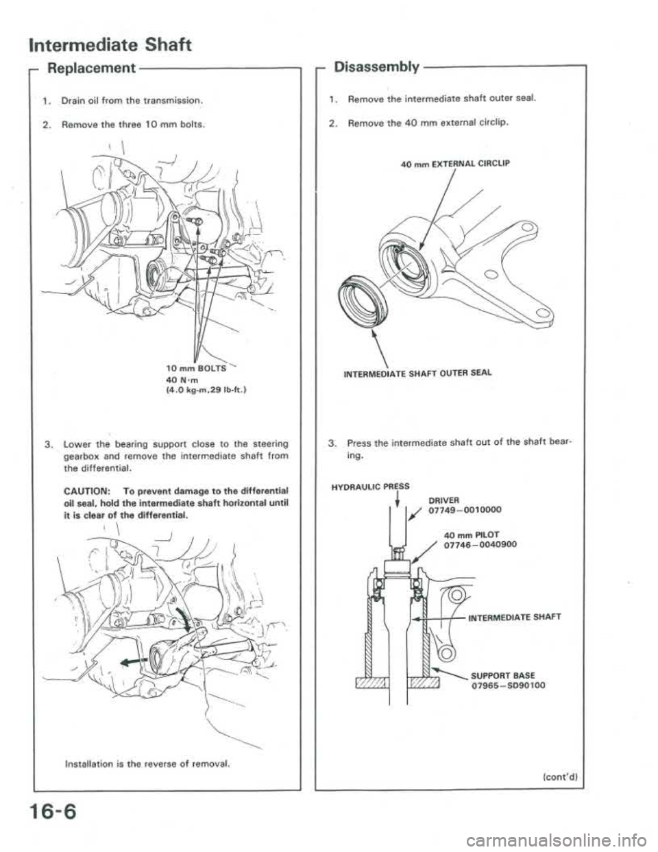 ACURA INTEGRA 1986  Service Repair Manual 