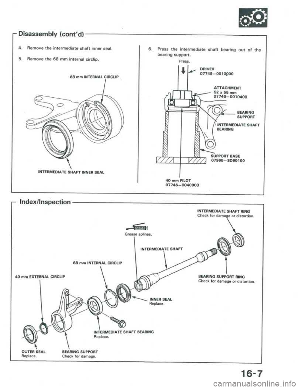 ACURA INTEGRA 1986  Service Repair Manual 