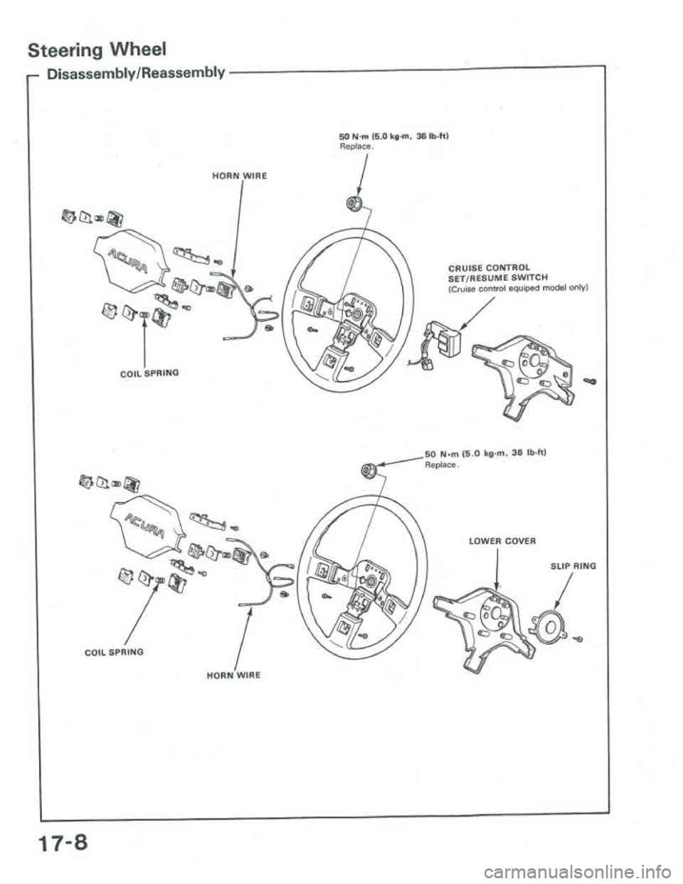 ACURA INTEGRA 1986  Service Repair Manual 