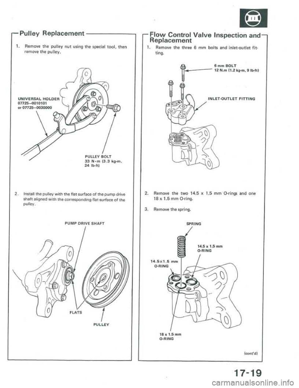ACURA INTEGRA 1986  Service Repair Manual 
