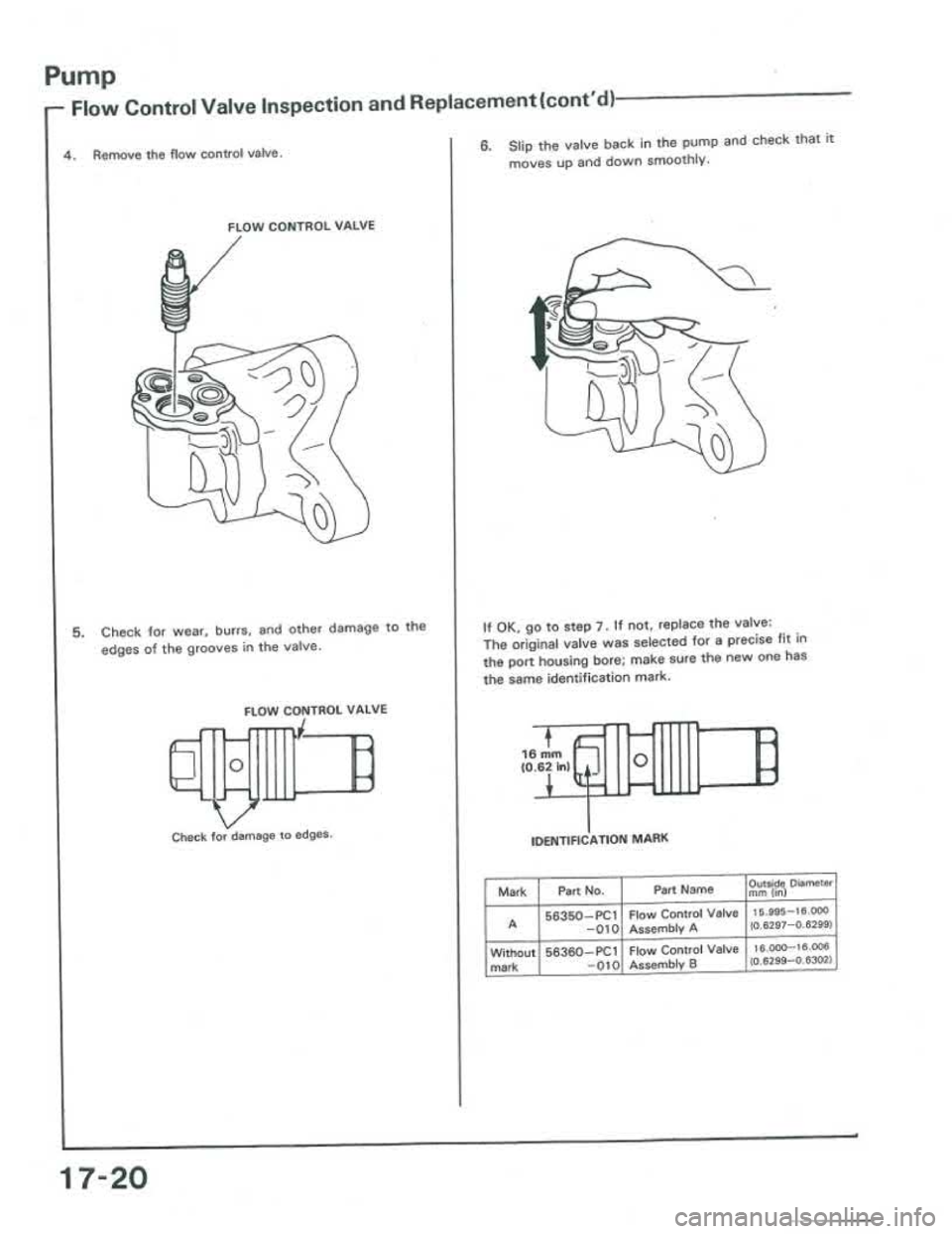 ACURA INTEGRA 1986  Service Repair Manual 