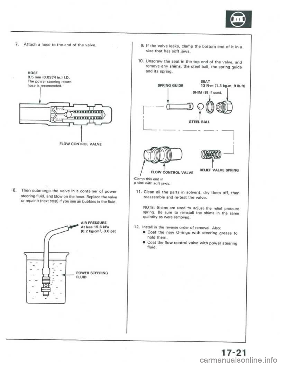 ACURA INTEGRA 1986  Service Repair Manual 