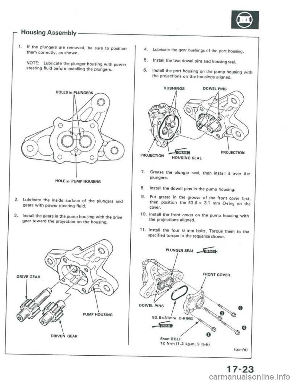 ACURA INTEGRA 1986  Service Repair Manual 