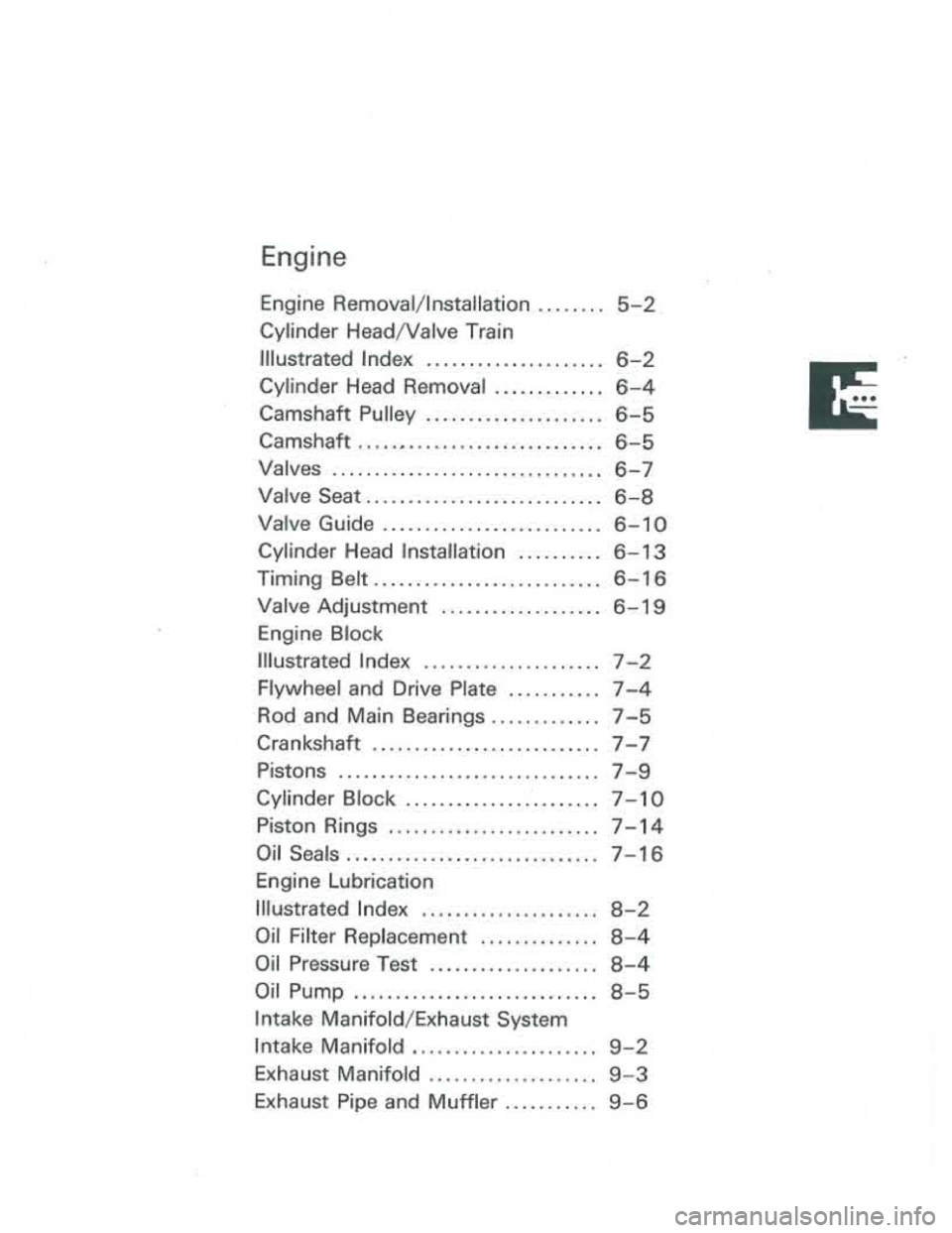 ACURA INTEGRA 1986  Service Repair Manual 