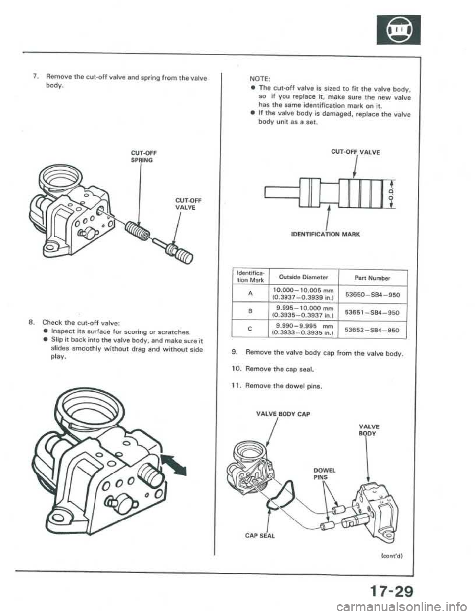 ACURA INTEGRA 1986  Service Repair Manual 