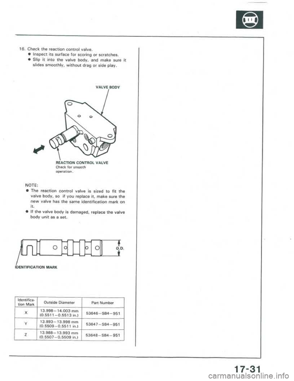 ACURA INTEGRA 1986  Service Repair Manual 