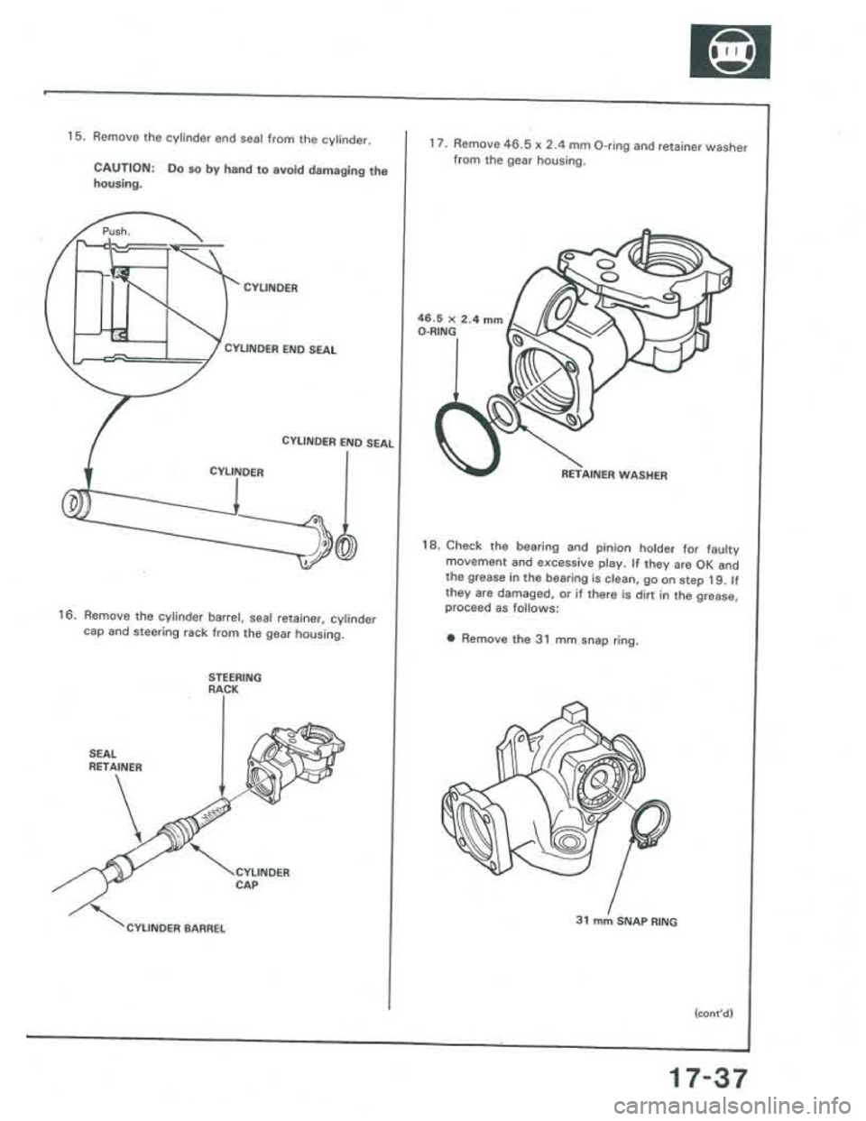 ACURA INTEGRA 1986  Service Repair Manual 