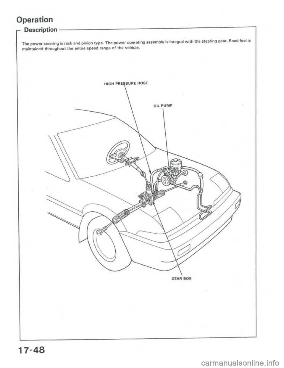 ACURA INTEGRA 1986  Service Repair Manual 