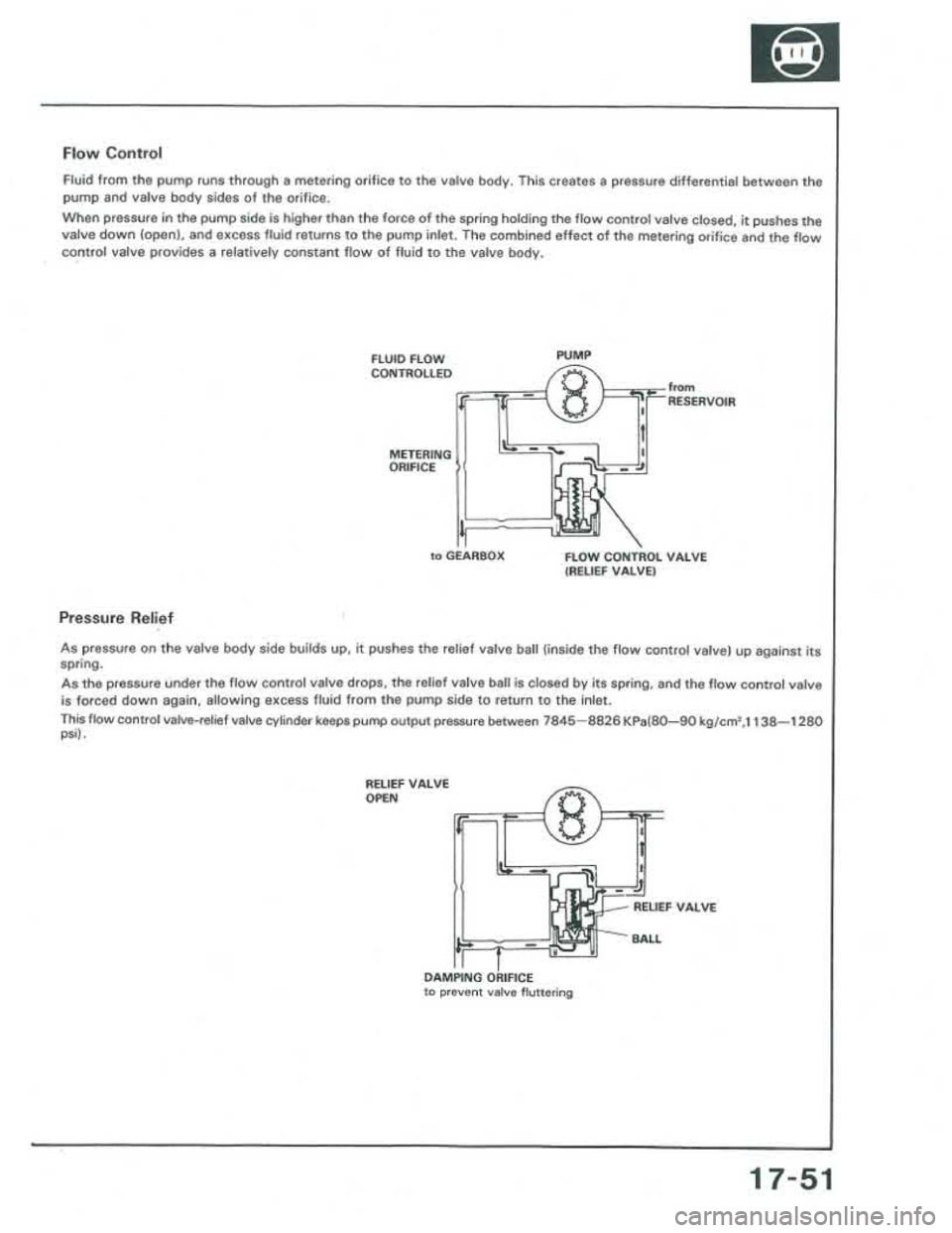 ACURA INTEGRA 1986  Service Repair Manual 