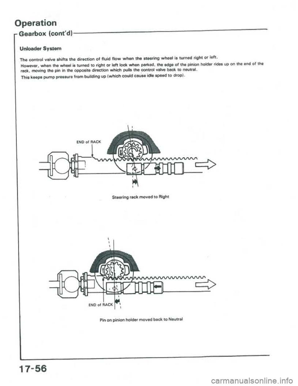 ACURA INTEGRA 1986  Service Repair Manual 