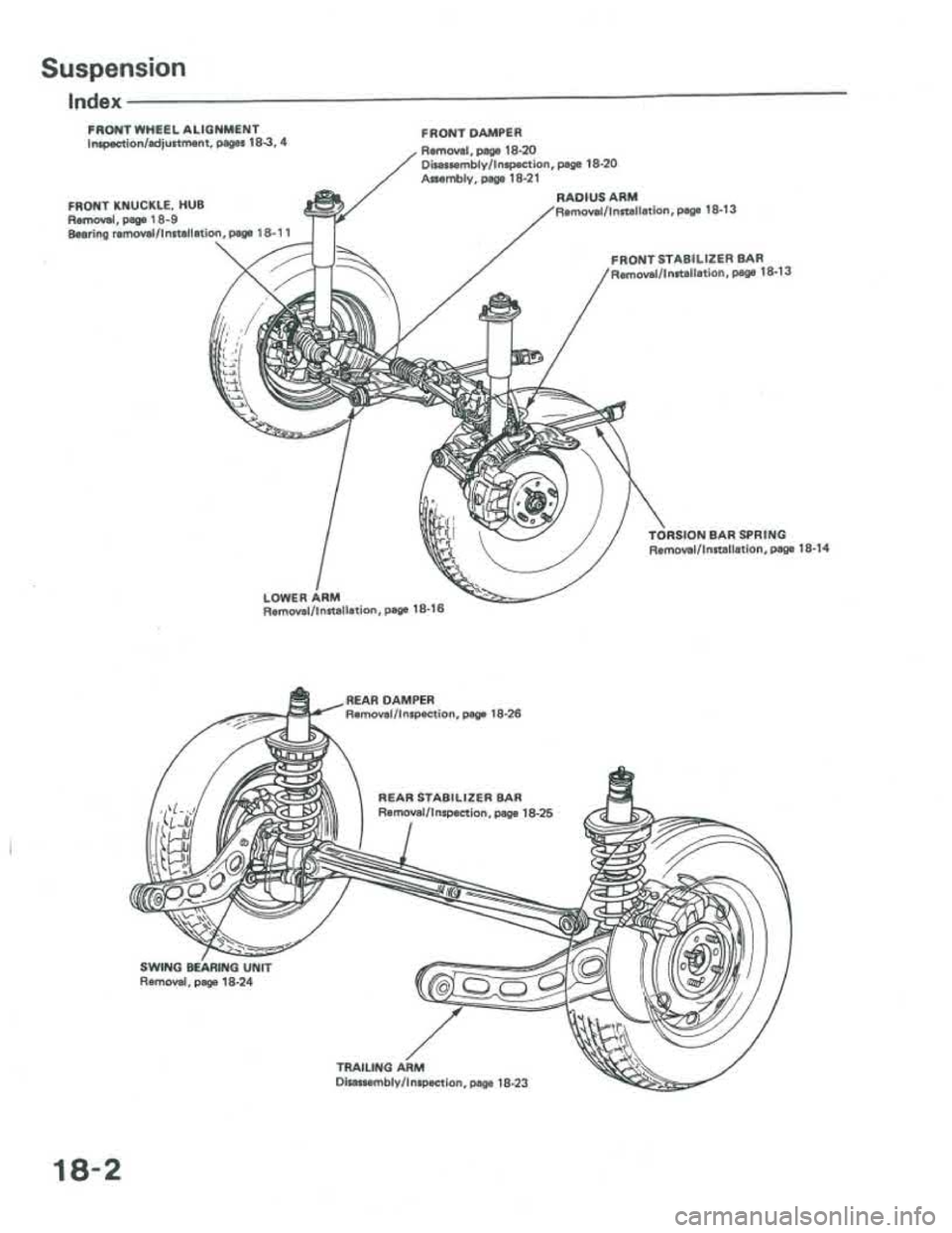 ACURA INTEGRA 1986  Service Repair Manual 