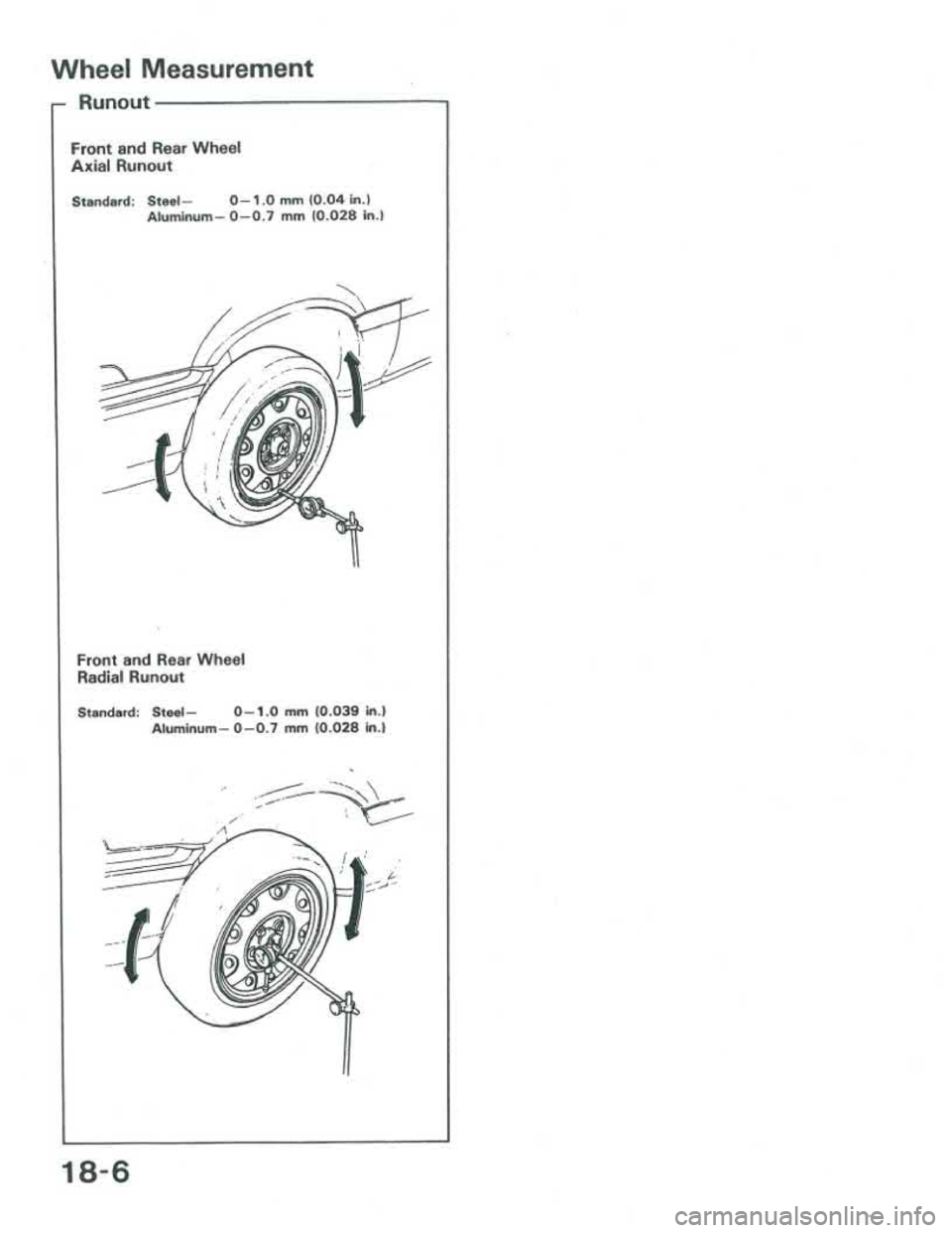 ACURA INTEGRA 1986  Service Repair Manual 