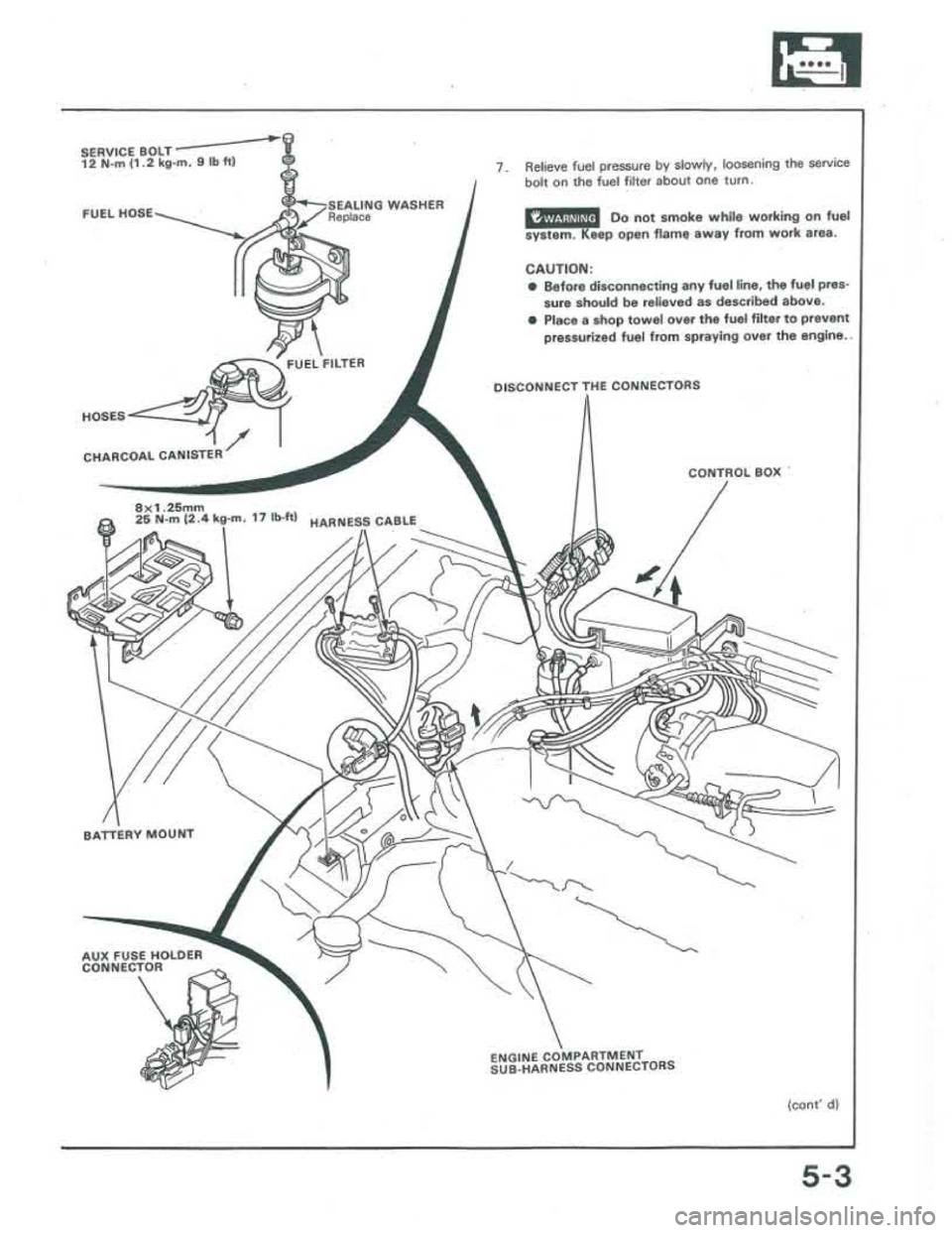 ACURA INTEGRA 1986  Service Repair Manual 