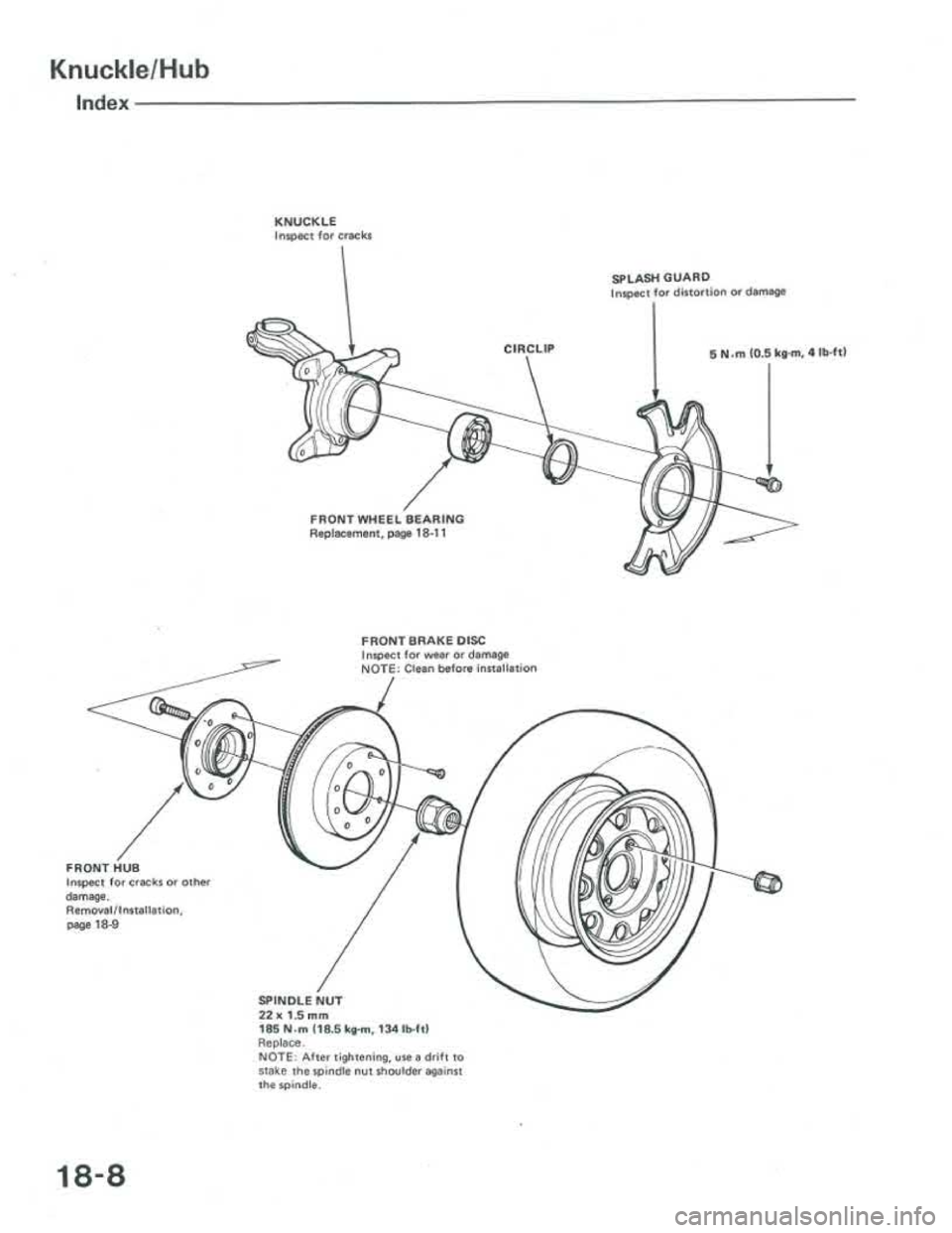 ACURA INTEGRA 1986  Service Repair Manual 
