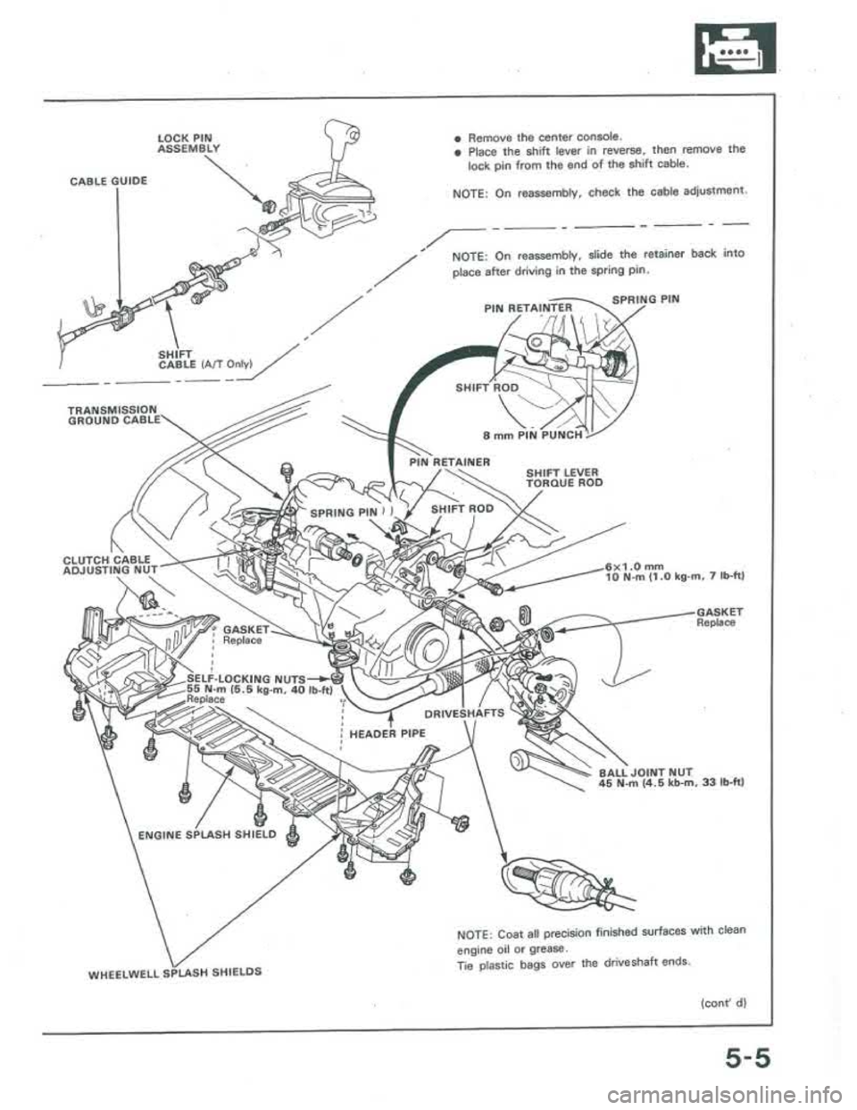 ACURA INTEGRA 1986  Service Repair Manual 