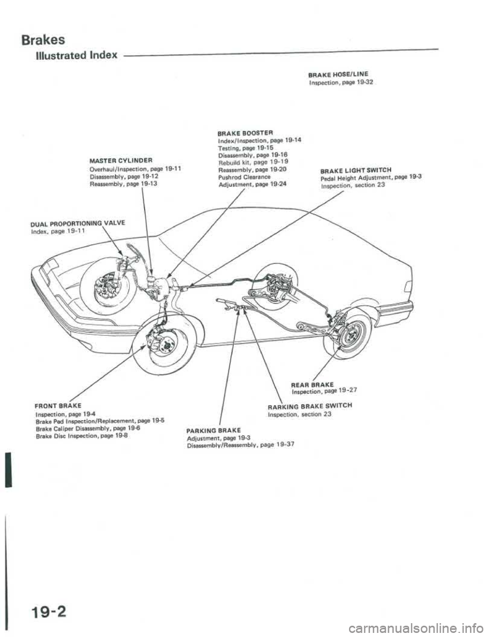 ACURA INTEGRA 1986  Service Repair Manual 