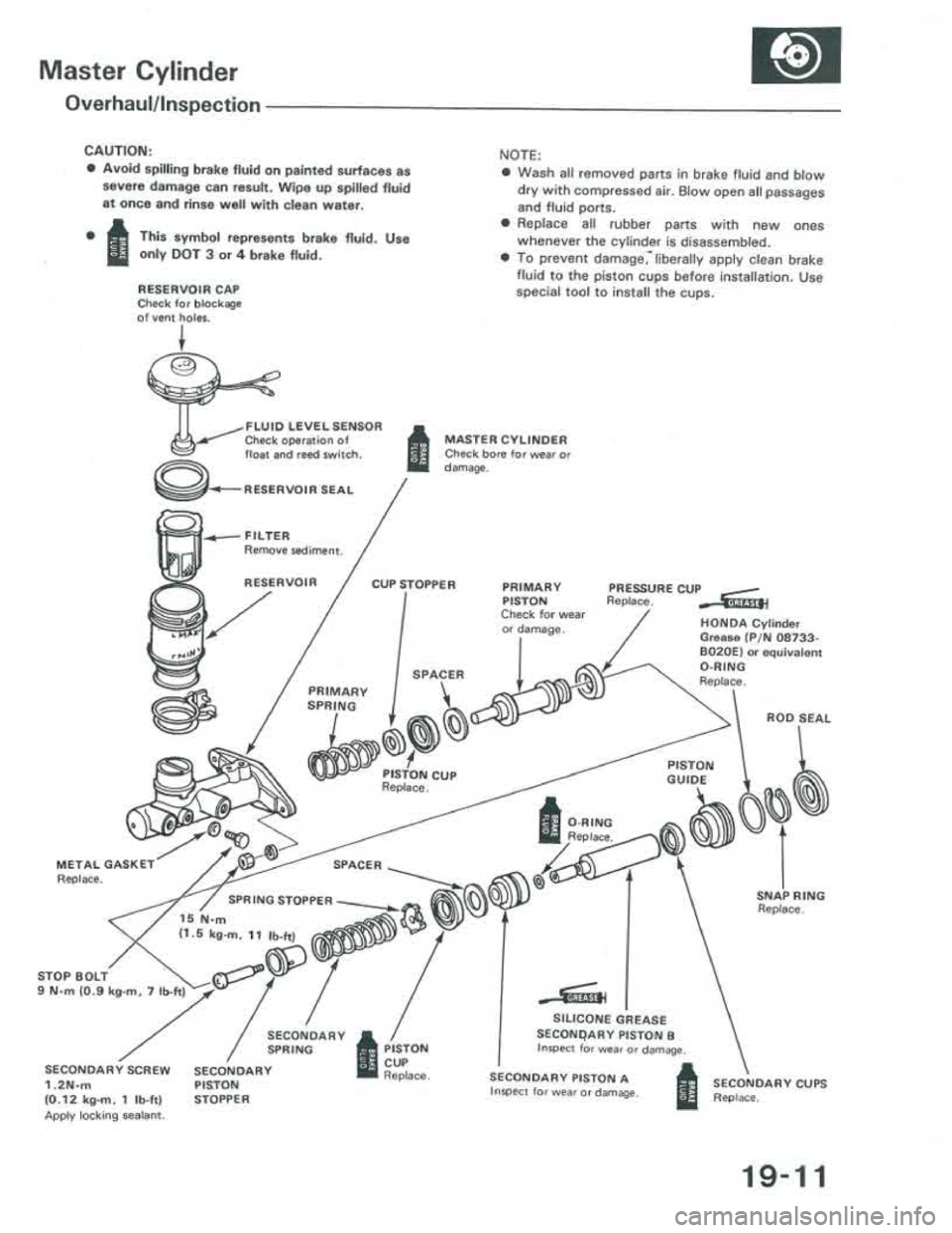 ACURA INTEGRA 1986  Service Repair Manual 