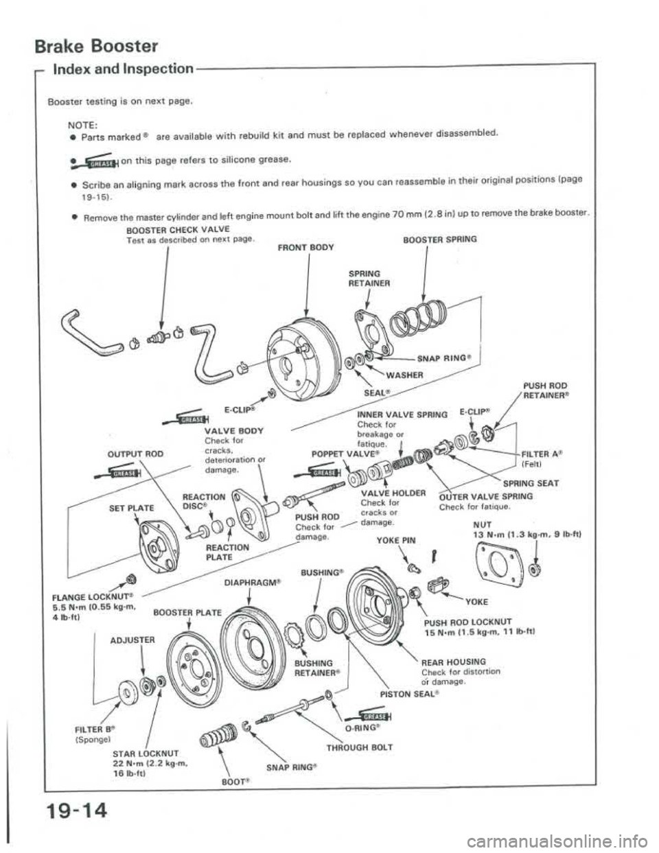 ACURA INTEGRA 1986  Service Repair Manual 