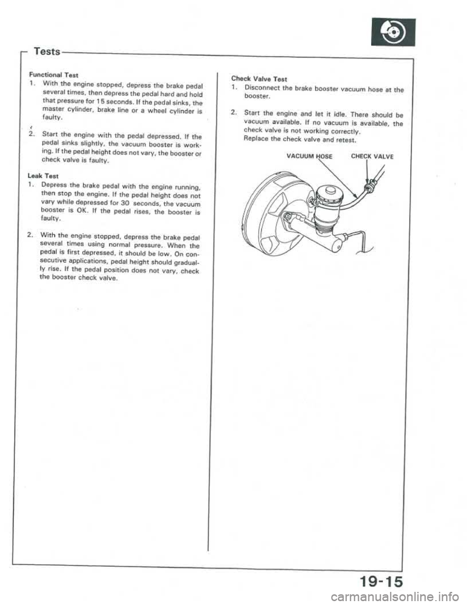 ACURA INTEGRA 1986  Service Repair Manual 