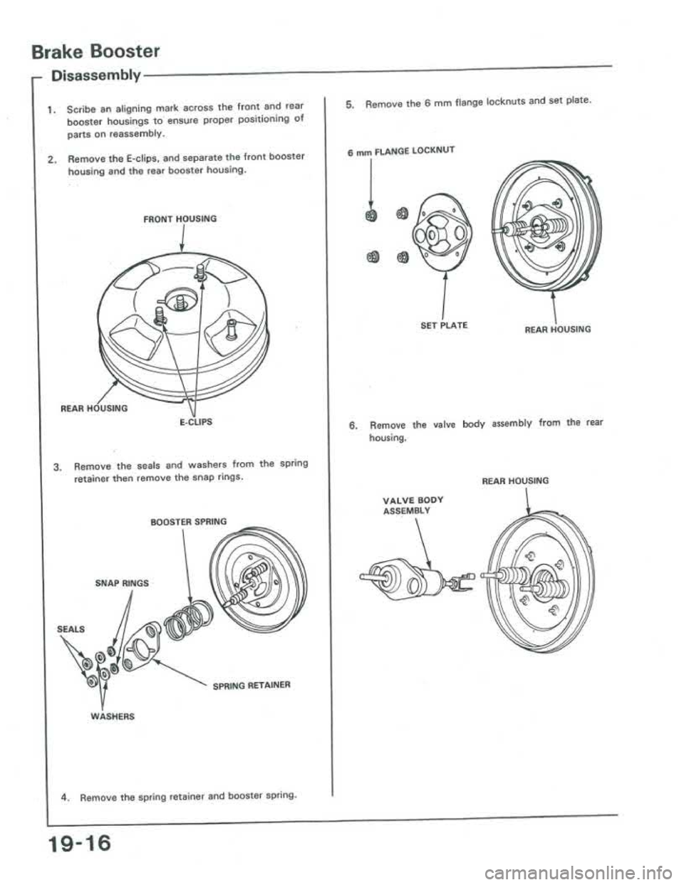 ACURA INTEGRA 1986  Service Repair Manual 