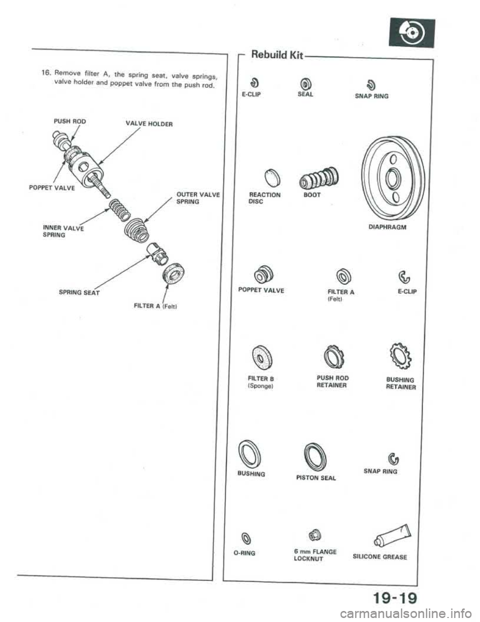 ACURA INTEGRA 1986  Service Repair Manual 