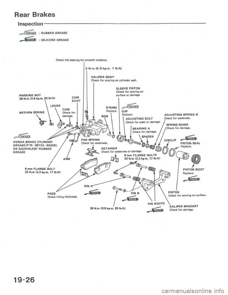 ACURA INTEGRA 1986  Service Repair Manual 