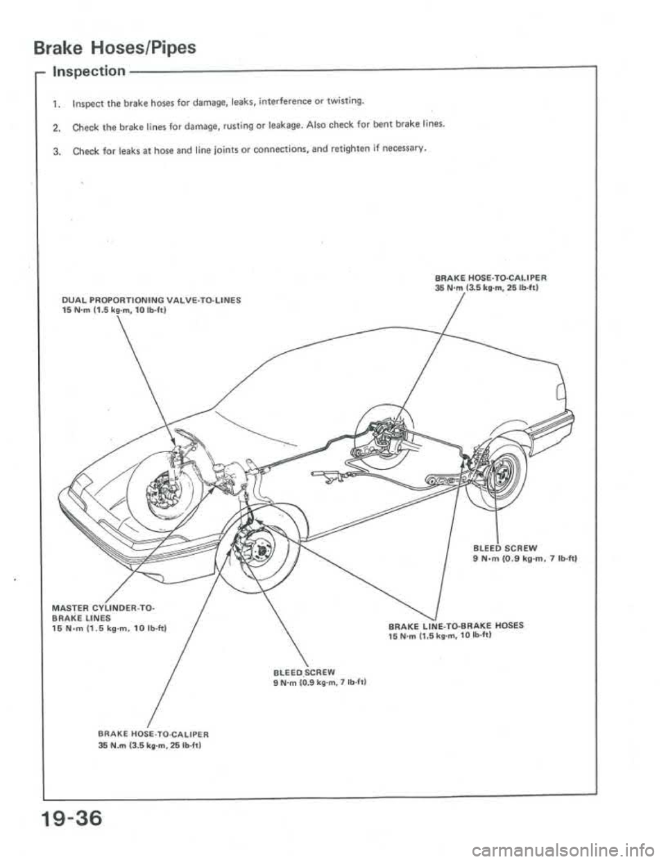 ACURA INTEGRA 1986  Service Repair Manual 