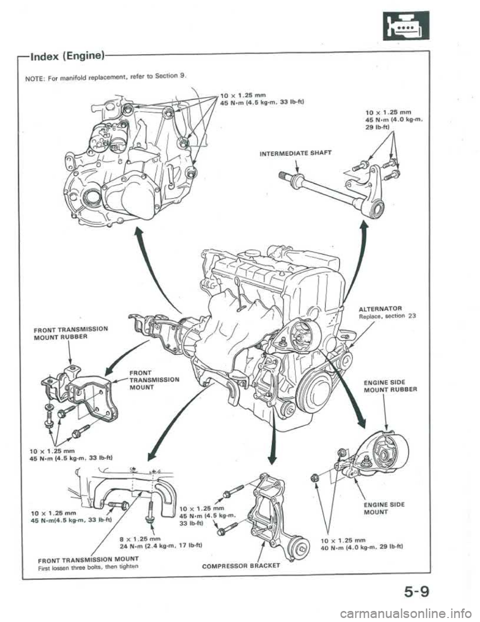 ACURA INTEGRA 1986  Service Repair Manual 