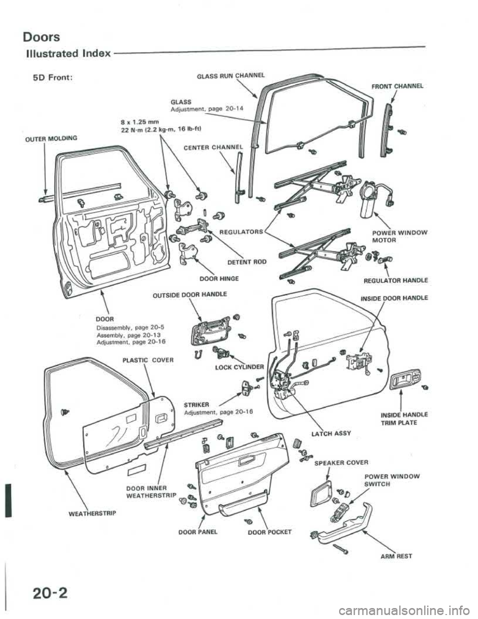 ACURA INTEGRA 1986  Service Repair Manual 
