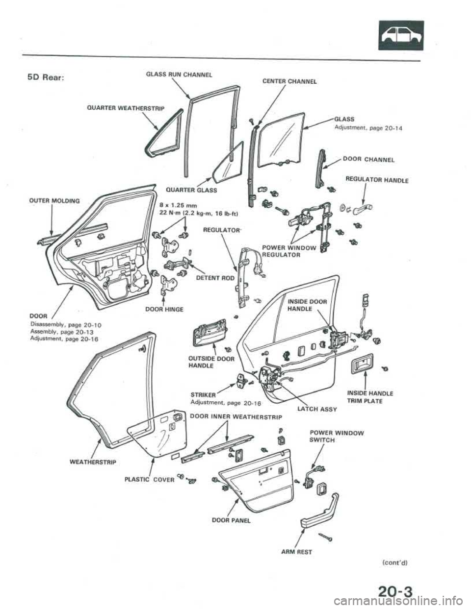 ACURA INTEGRA 1986  Service Repair Manual 