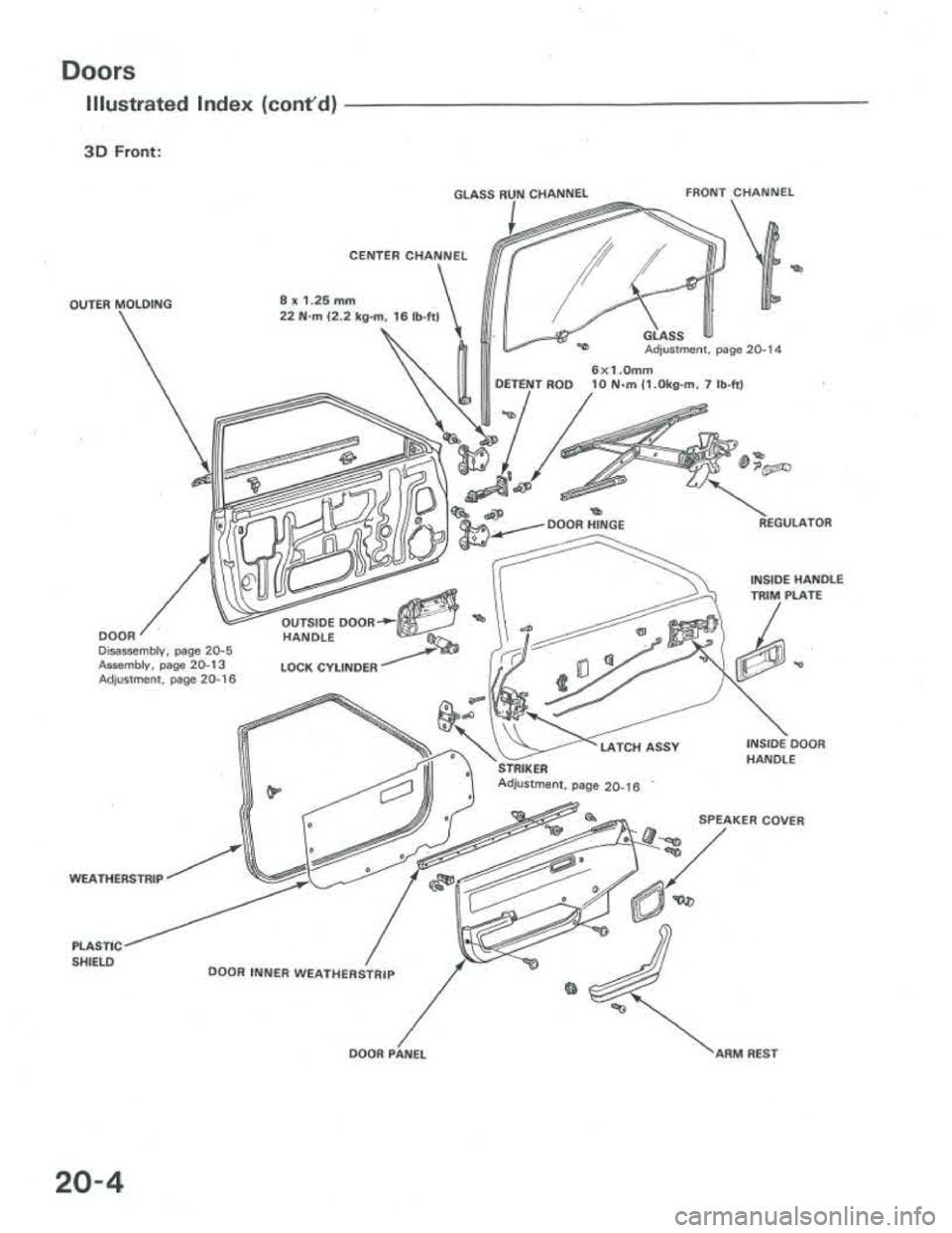 ACURA INTEGRA 1986  Service Repair Manual 