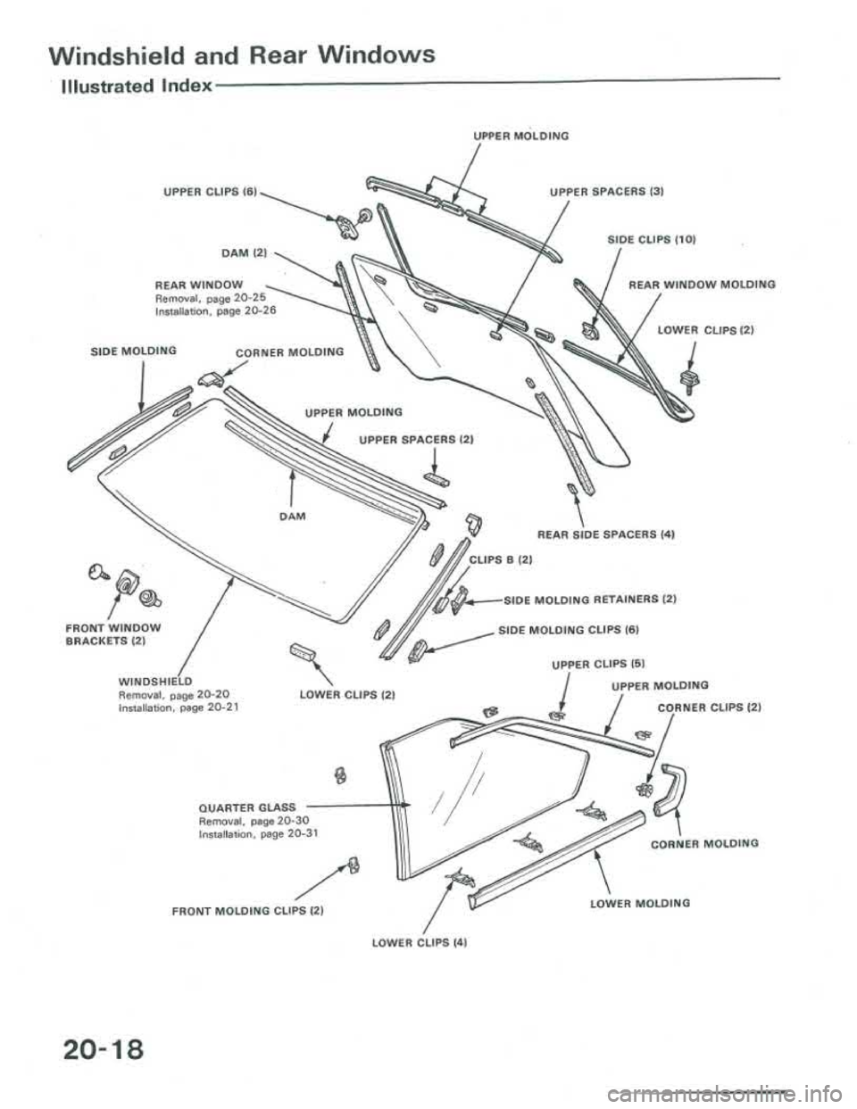 ACURA INTEGRA 1986  Service Repair Manual 