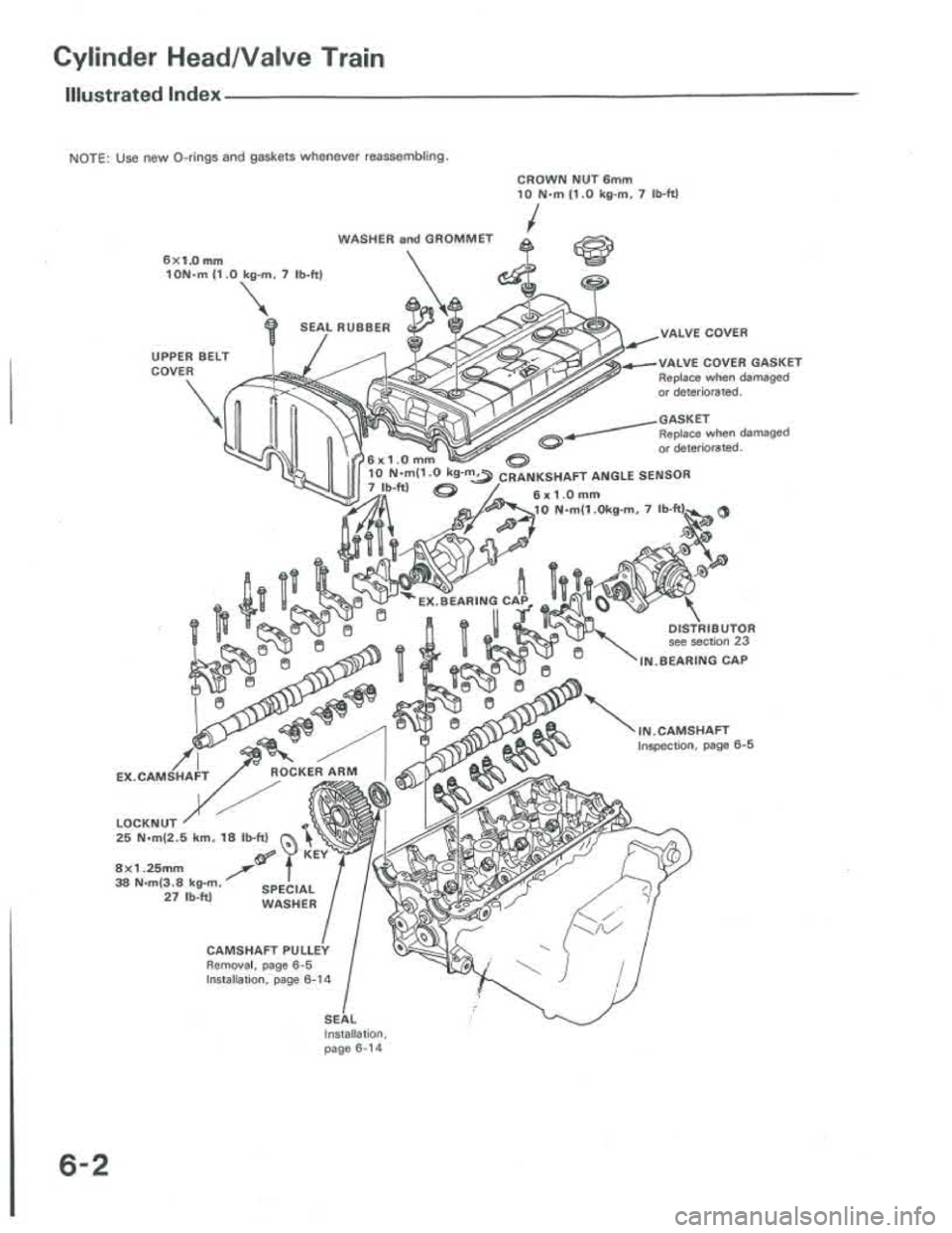 ACURA INTEGRA 1986  Service Repair Manual 