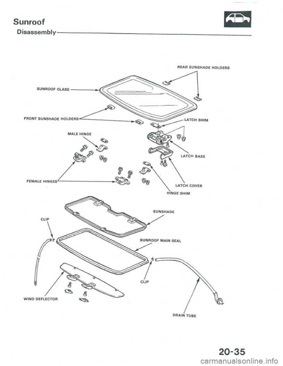 ACURA INTEGRA 1986  Service Repair Manual 