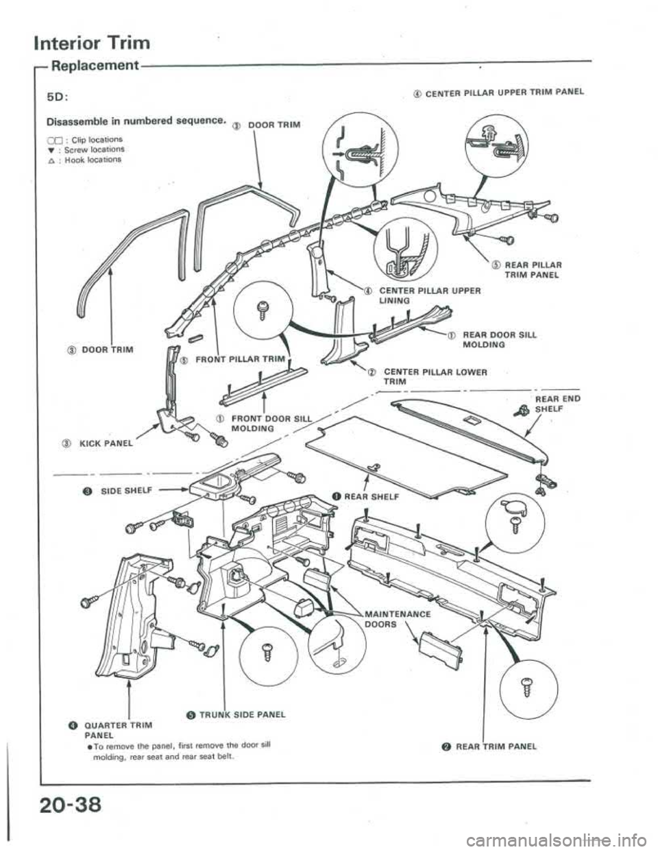 ACURA INTEGRA 1986  Service Repair Manual 