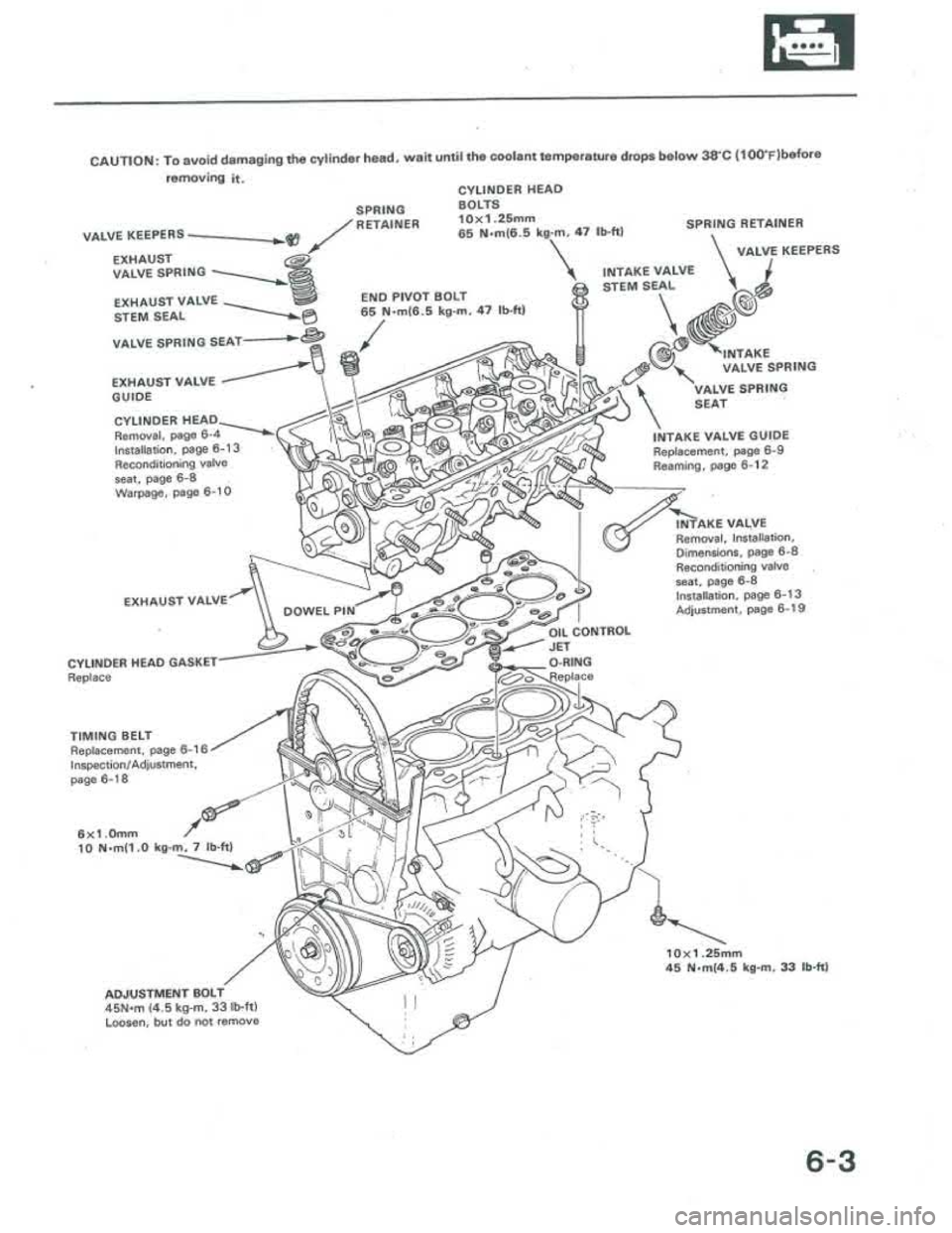 ACURA INTEGRA 1986  Service Repair Manual 