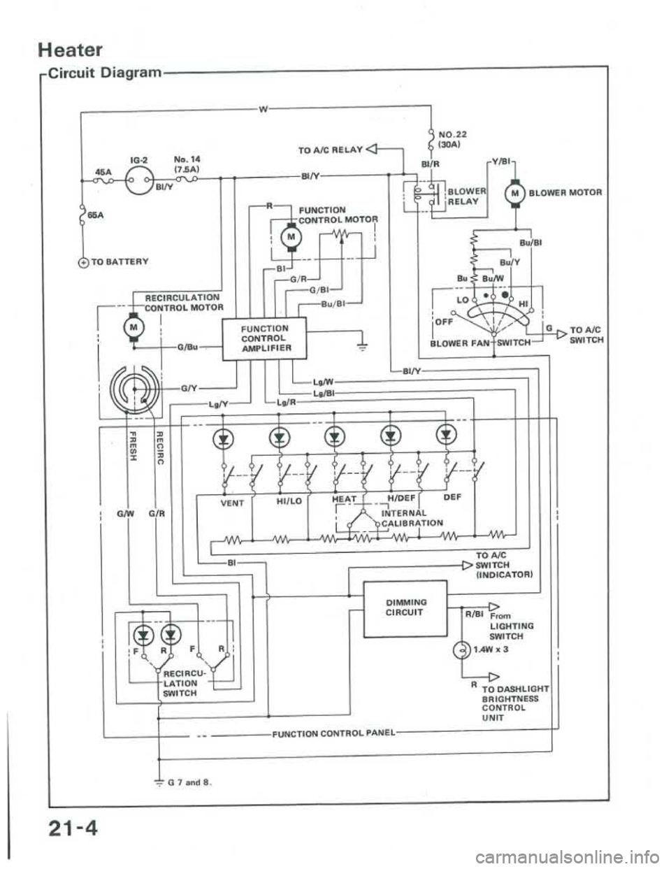 ACURA INTEGRA 1986  Service Repair Manual 