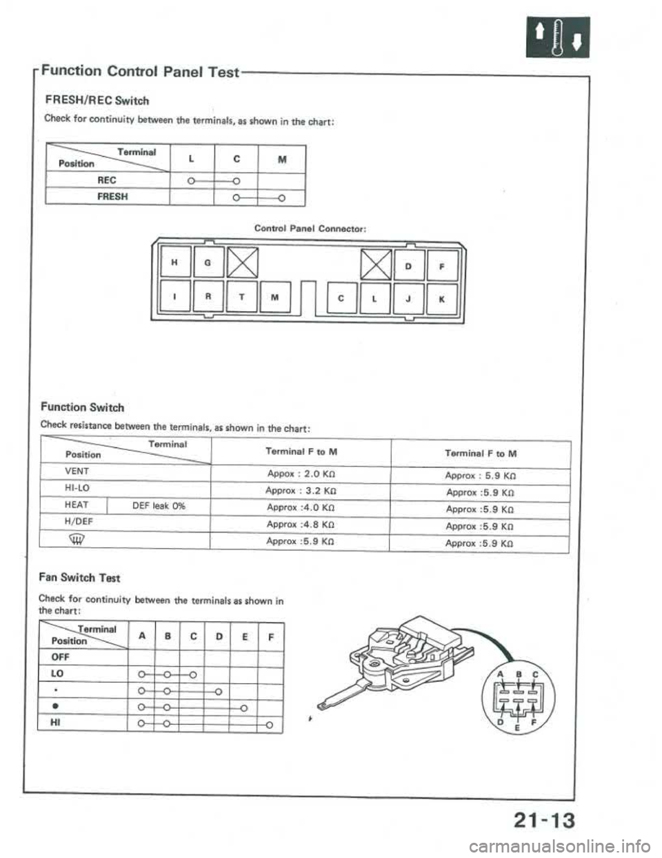 ACURA INTEGRA 1986  Service Repair Manual 