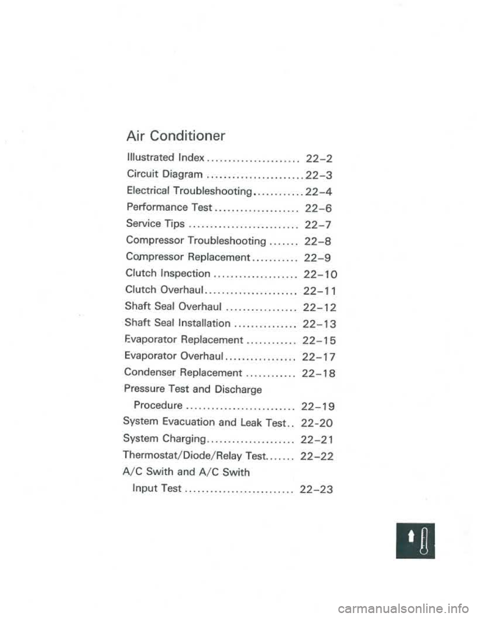 ACURA INTEGRA 1986  Service Repair Manual 