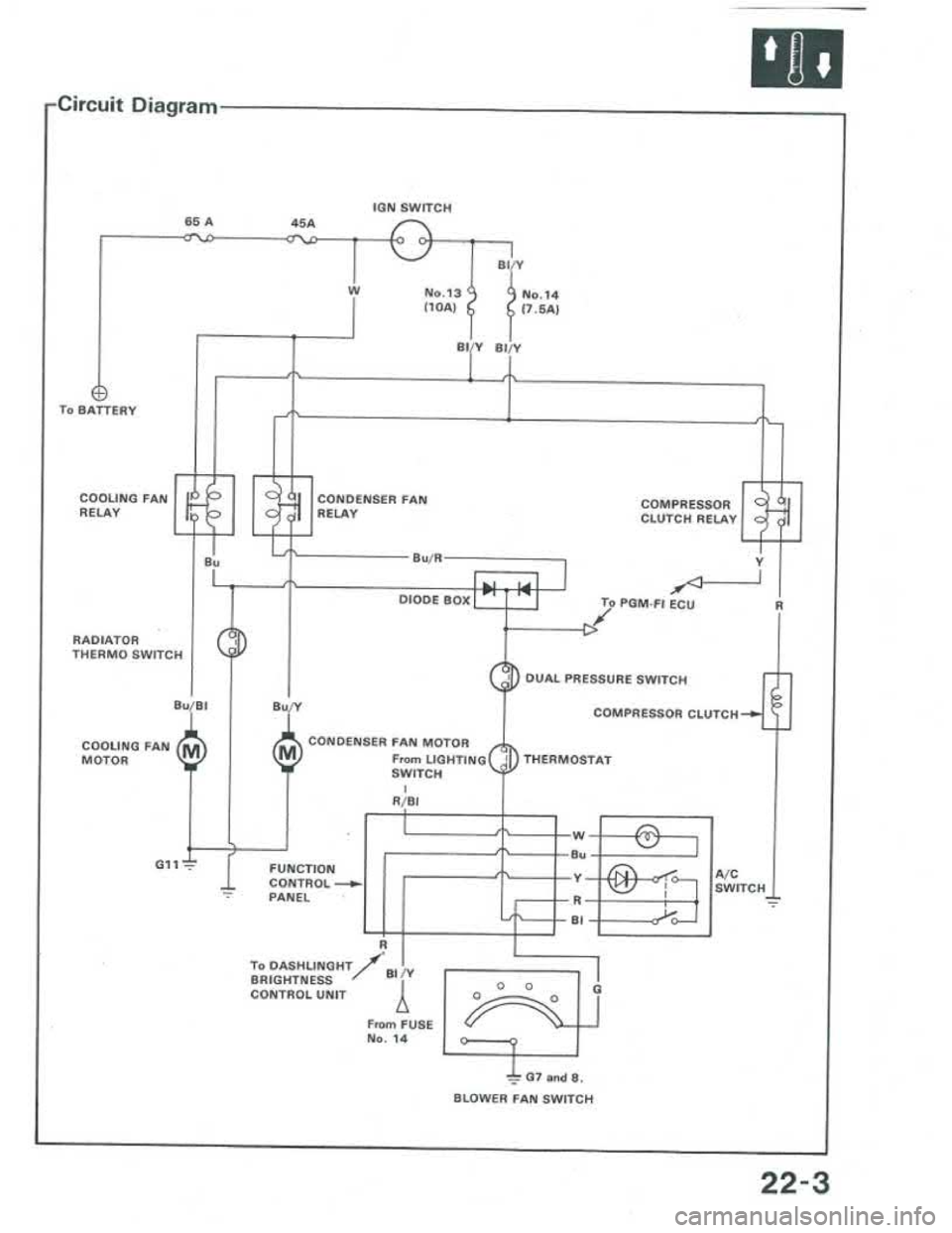 ACURA INTEGRA 1986  Service Repair Manual 