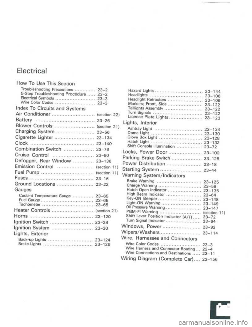 ACURA INTEGRA 1986  Service Repair Manual 