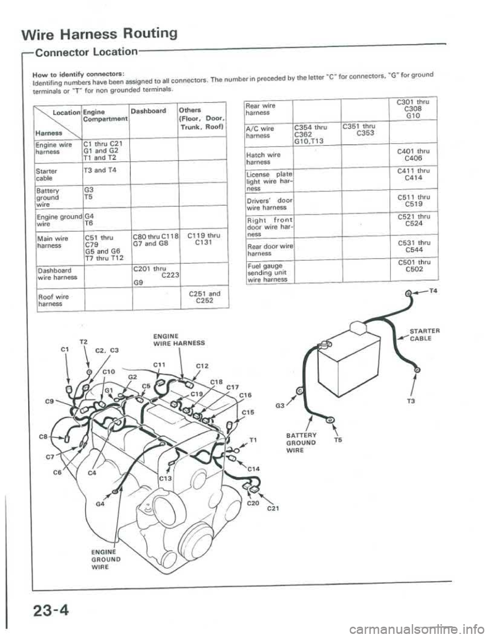 ACURA INTEGRA 1986  Service Repair Manual 