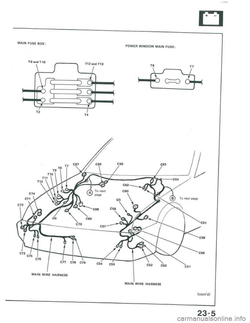 ACURA INTEGRA 1986  Service Repair Manual 
