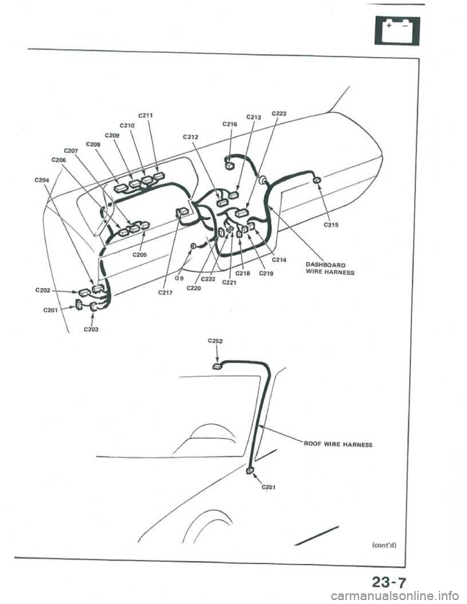 ACURA INTEGRA 1986  Service Repair Manual 
