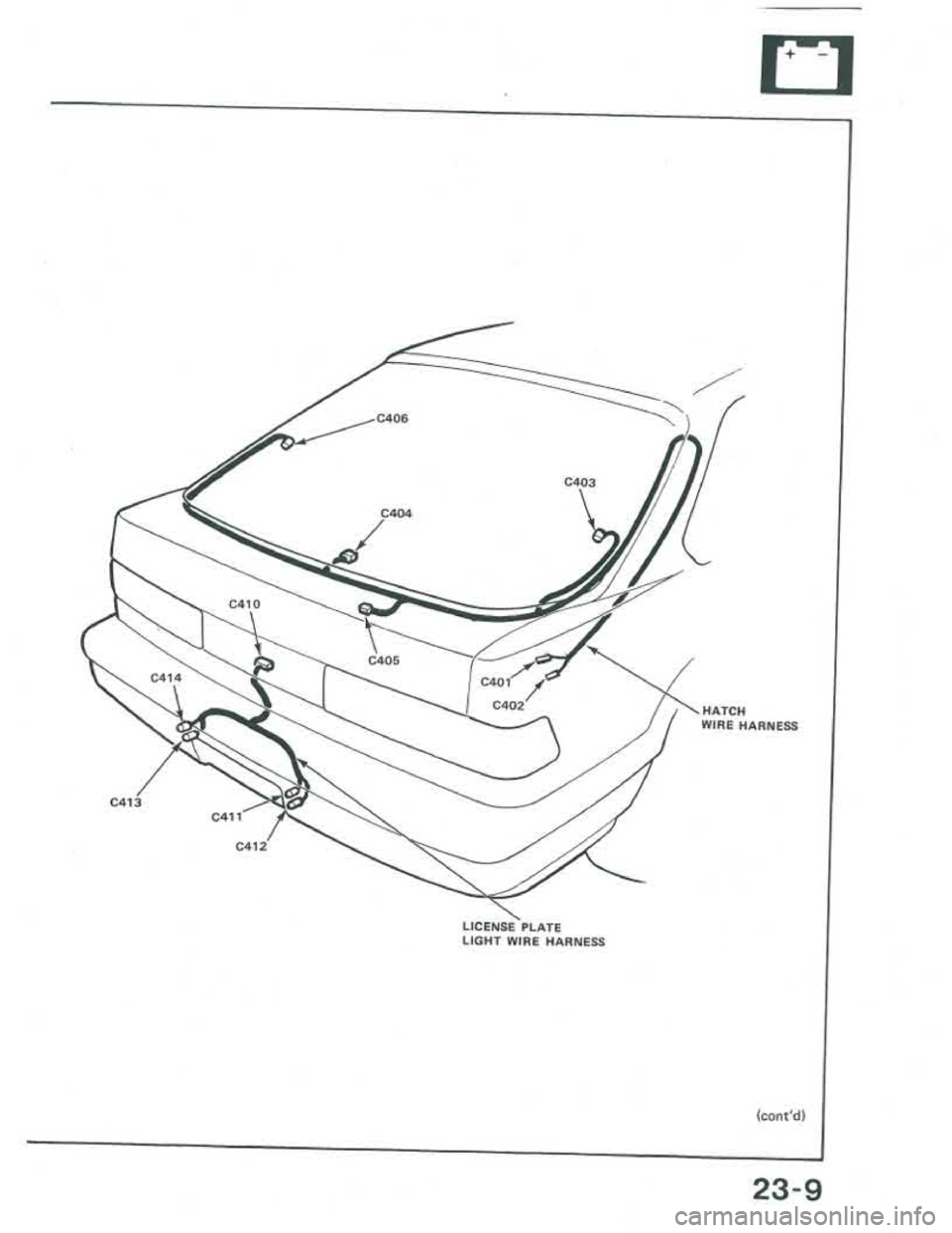 ACURA INTEGRA 1986  Service Repair Manual 