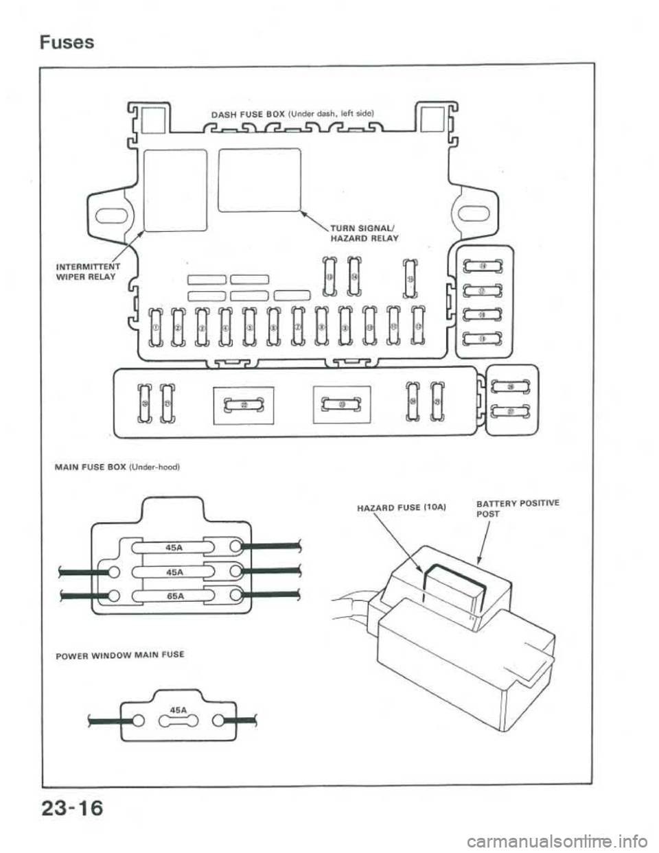 ACURA INTEGRA 1986  Service Repair Manual 