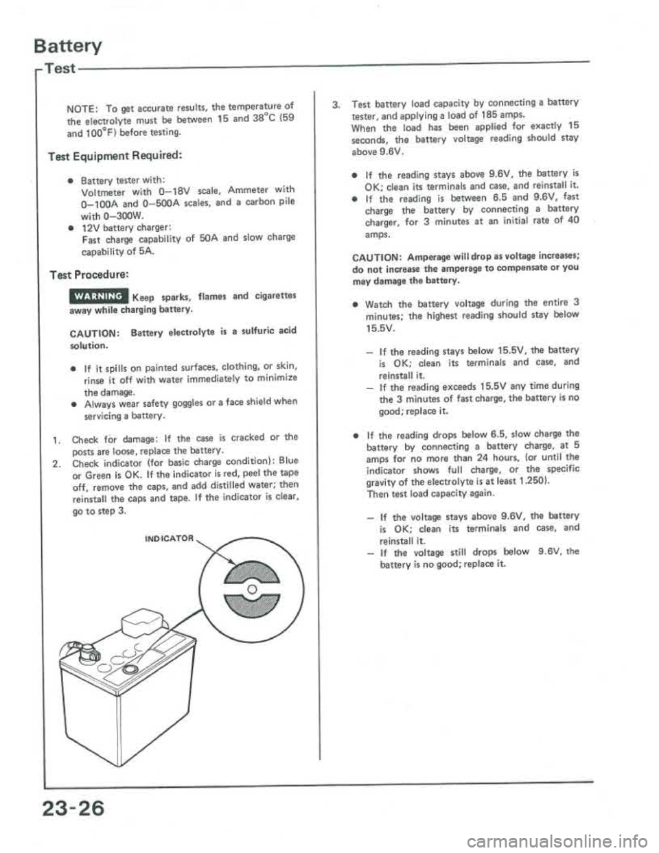 ACURA INTEGRA 1986  Service Repair Manual 